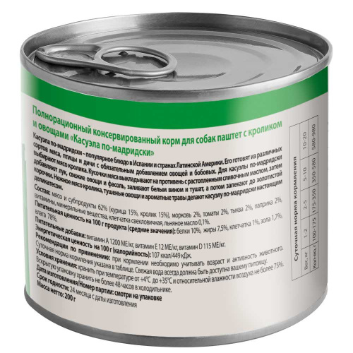 Влажный корм Мнямс Паштет из кролика с овощами для собак всех пород "Касуэла по-мадридски" 200 г NEW