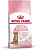ROYAL CANIN KITTEN STERILISED 2 кг сухой корм для стерилизованных котят с момента операции до 12 месяцев 
