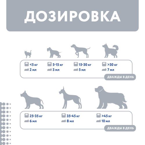 Protexin Проколин 60 мл