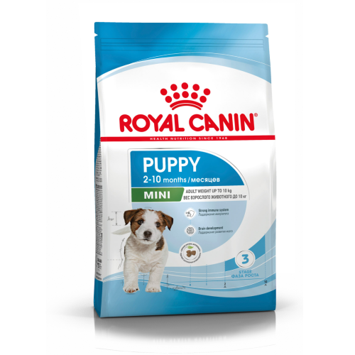 ROYAL CANIN MINI PUPPY 2 кг сухой корм для щенков собак мелких размеров в возрасте до 10 месяцев 