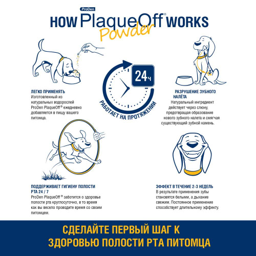 ProDen PlaqueOff средство для профилактики зубного камня у собак и кошек 180 г